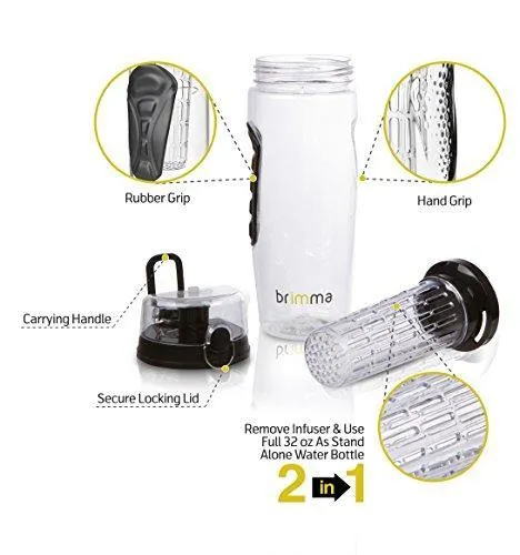 Brimma Leak Proof Fruit Infuser Water Bottle, Large 32 Oz.